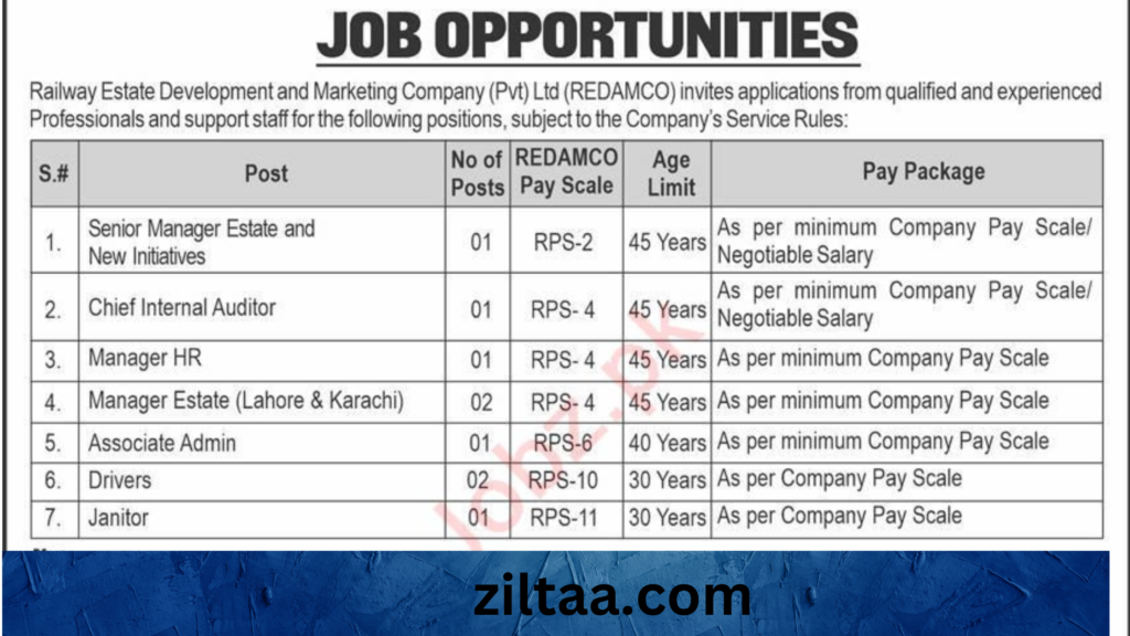 Job Opportunities at Ministry of Railways: Multiple Positions Available in Islamabad